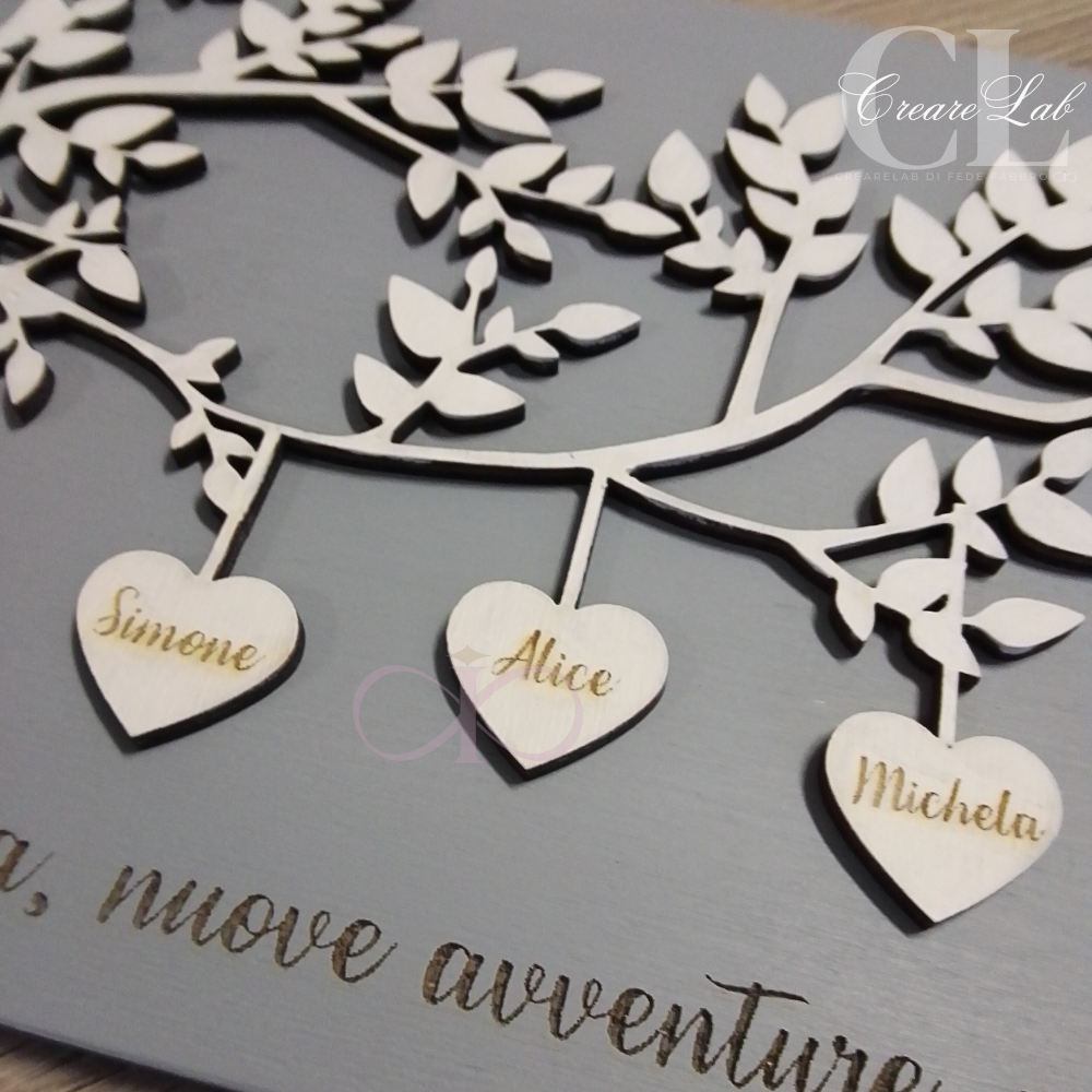 Albero della Vita rettangolo