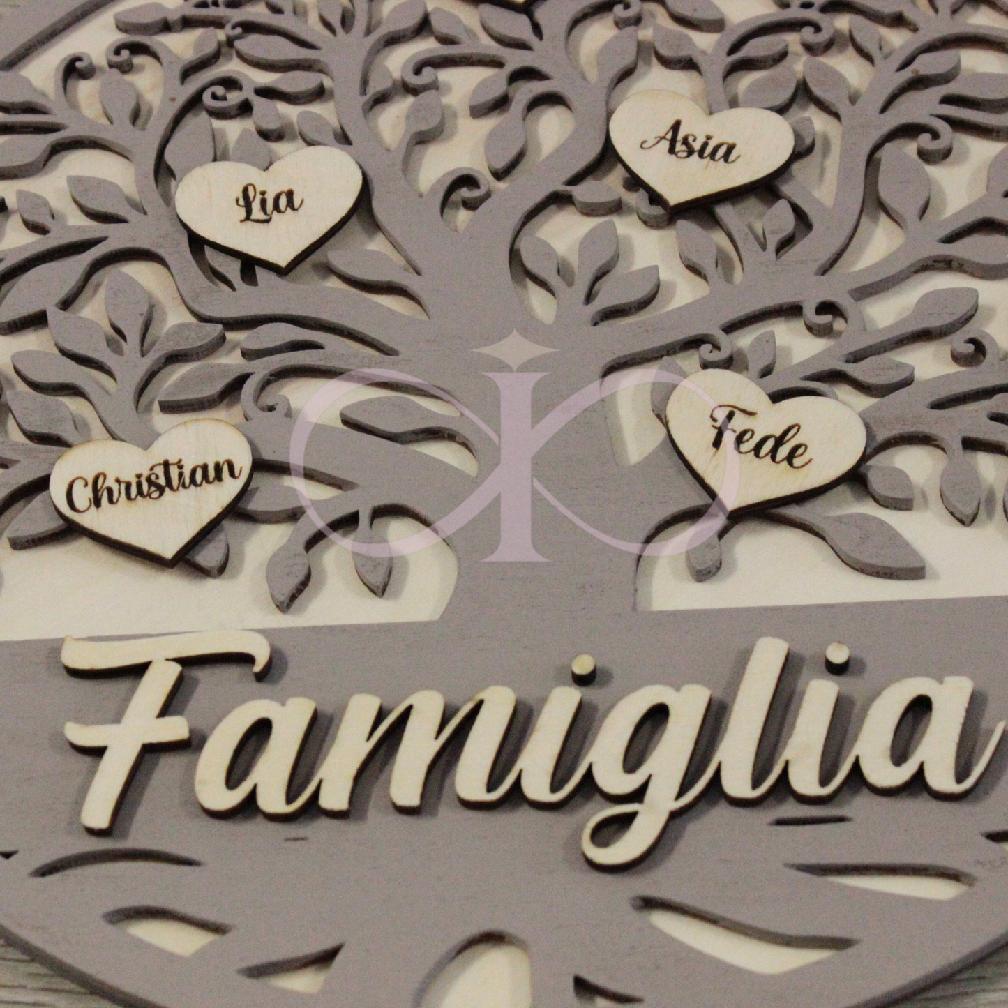 ALBERO DELLA VITA FAMIGLIA